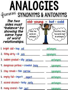 antonyms of alignment|analogies for alignment.